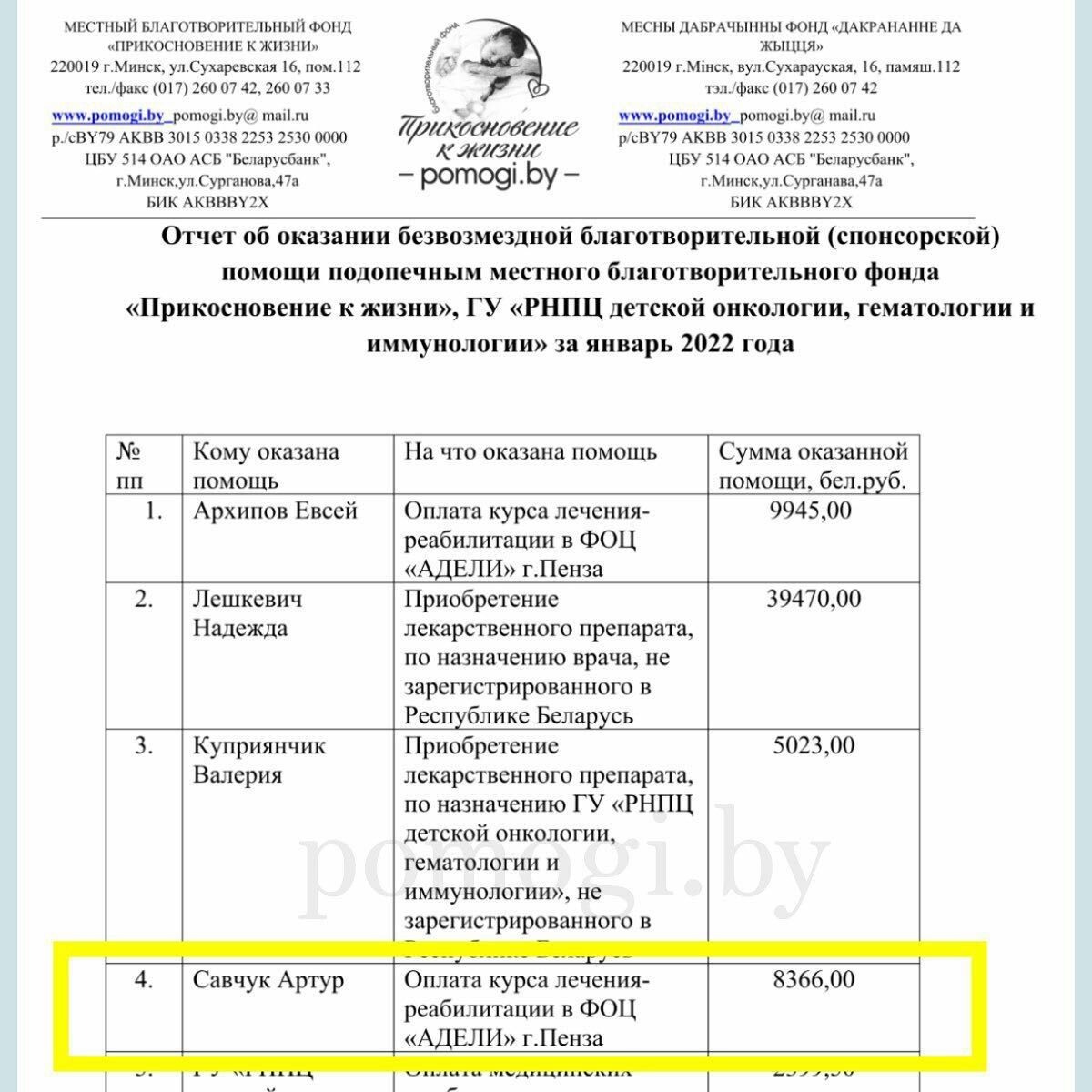 help artur savchuk 9