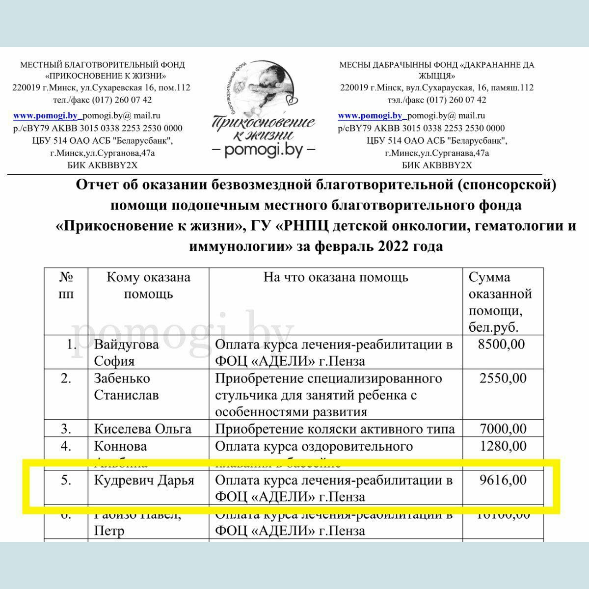 help dasha kudrevich 7
