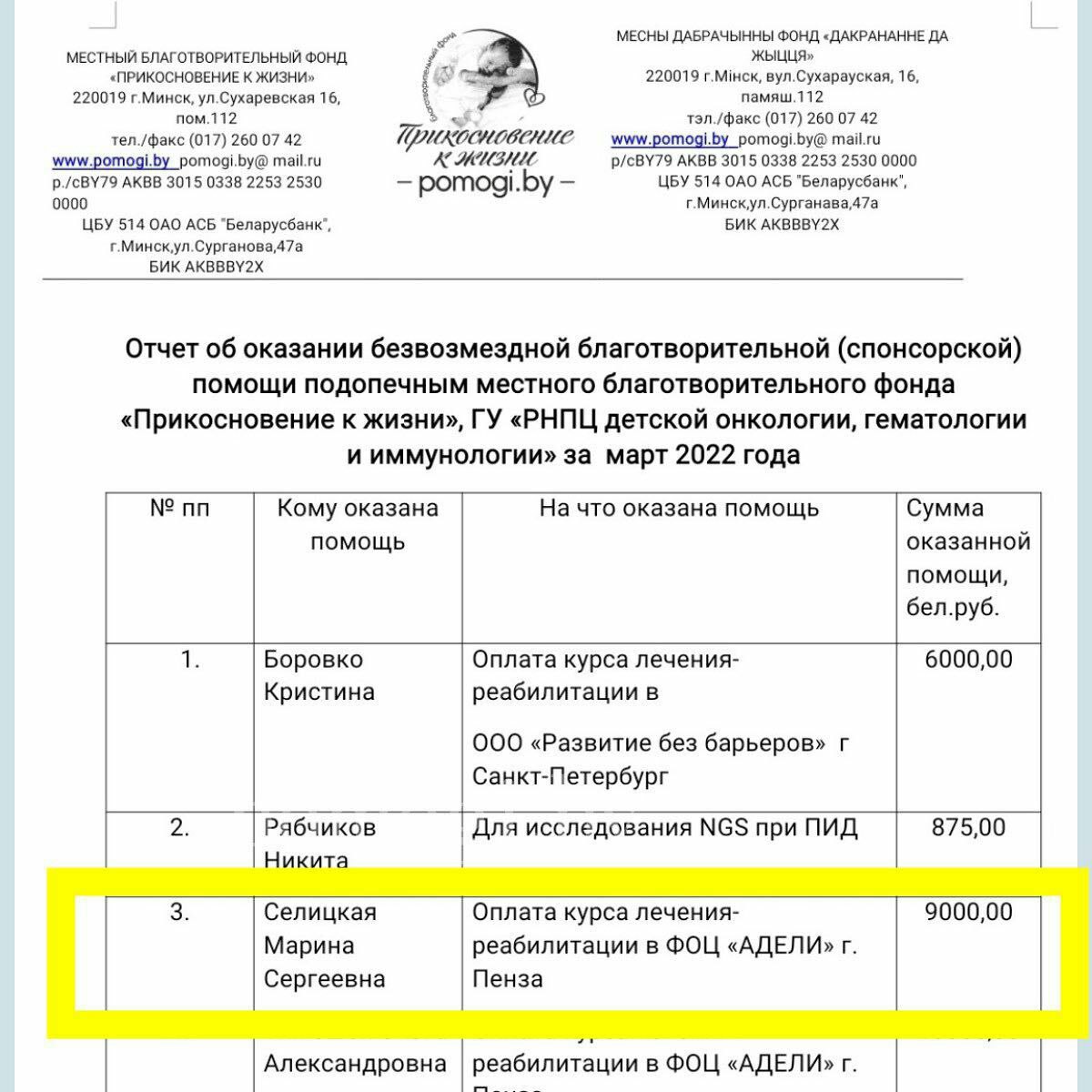 our help arseniy selickiy 10